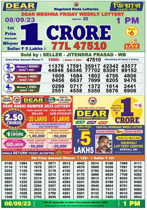 Dhankesari Lottery Result Today 8:00 PM .